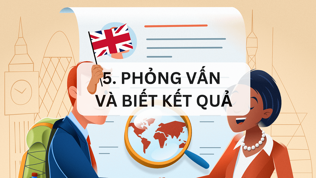 Phỏng vấn visa Mỹ khi nào có kết quả?